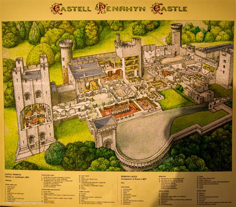 Penrhyn Castle | rozenek.com