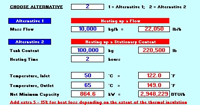 Download Free Heating Boilers Excel Sheet Calculator