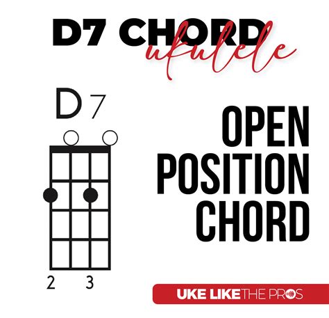 How to Play the D7 Chord on the Ukulele - Uke Like The Pros Blog