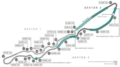 Formel 1 in Dschidda: Der Start zum F1 GP Saudi-Arabia wird durch ...