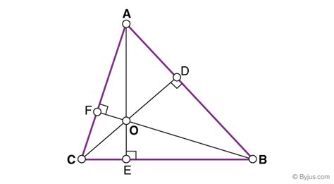 Altitude and Median of a Triangle (Definition & Properties)