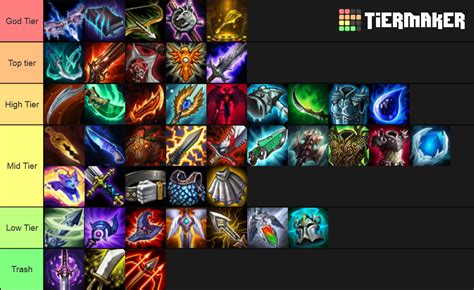 TFT Item Tier List (Community Rankings) - TierMaker