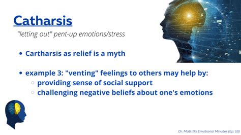 Emotional Minutes 18: Venting and the Myths of Catharsis - Dr. Matt B