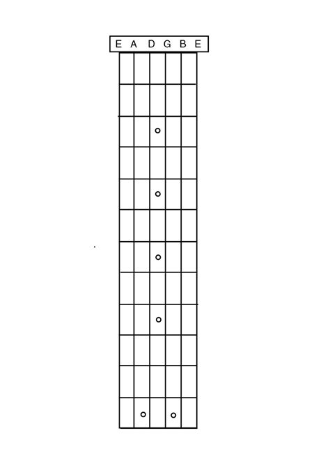 guitar neck chart Guitar fretboard notes