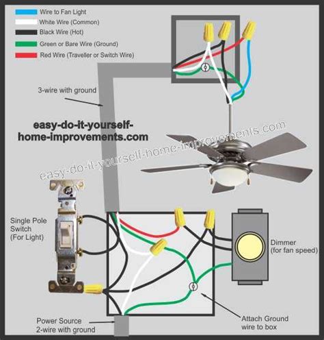 Ceiling Fan Light Wiring