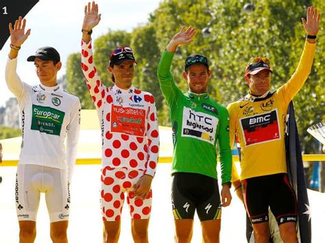 Tour de France Jerseys Explained | Road Bike Action