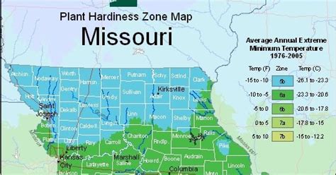 Farmers Know Best: Missouri USDA Plant Hardiness Zones Map