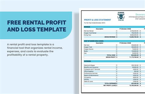 Rental Property Profit And Loss Template Excel - prntbl ...