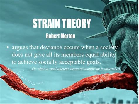 Strain Theory - Robert Merton's Perspective