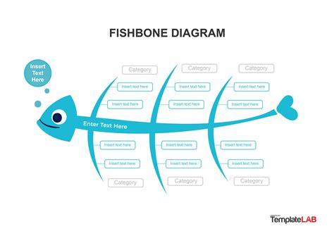 Fish Bone Diagram Template Free Fishbone Diagram For Powerpoint And ...