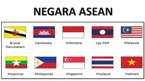 bendera negara asia beserta nama negaranya - NoetaroSpencer