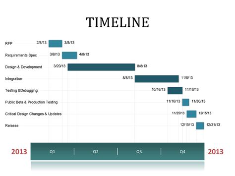 Timeline Template In Word | Flyer Template