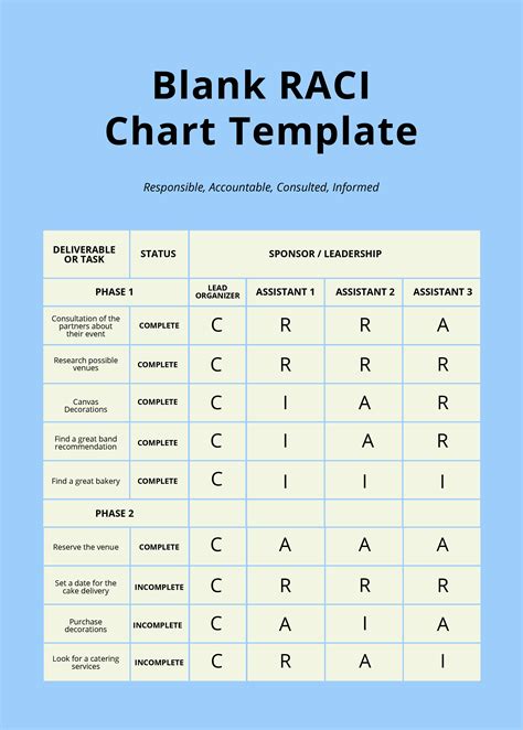 FREE RACI Chart Word - Template Download | Template.net