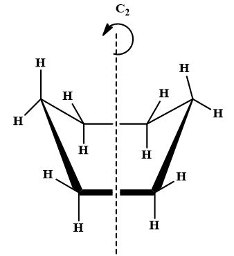 Cyclohexane Boat Axial