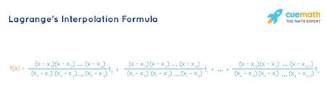 Lagrange Interpolation Formula- Learn the Formula for Lagrange Polynomial