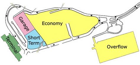 Airport Parking Map - atlantic-city-airport-parking.jpg