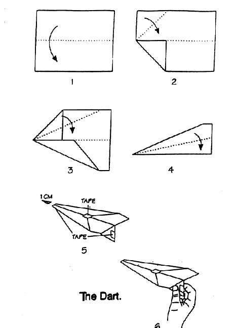 Dart Pattern