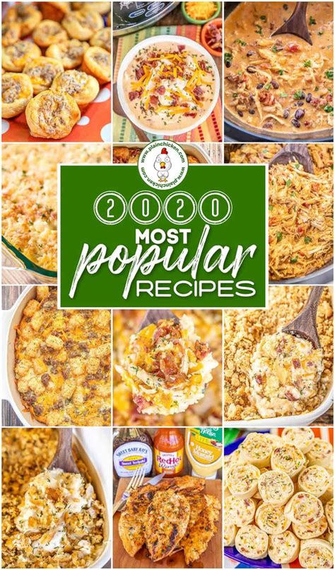 Most Popular Recipes of 2020 - Plain Chicken