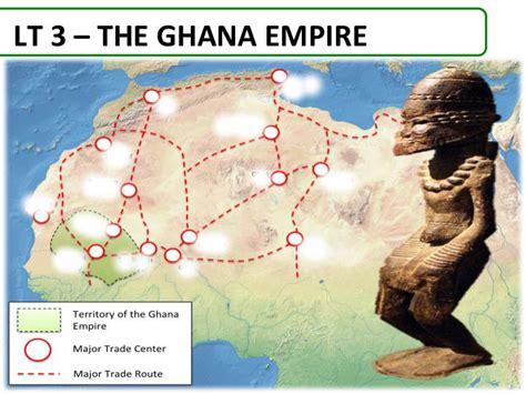 Major Trade Routes/Points In Ghana Empire #1 Diagram | Quizlet