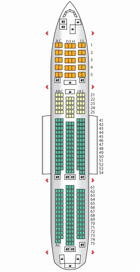 Amazing Boeing 777-300er seating chart