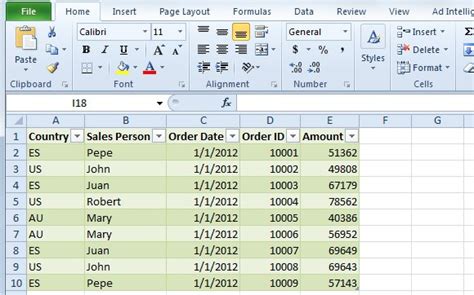 How to use Excel Pivot Tables