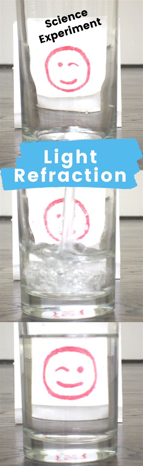 Refraction of Light in Water Experiment (Video) | Experiments, Water ...