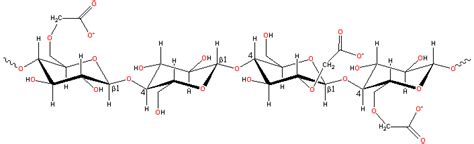 Carboxymethyl Cellulose (CMC) - Shanghai Chemex