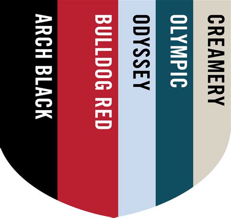 University of Georgia Brand Style Guide - Visual Style