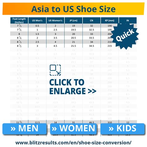 Easy Shoe Size Conversion Charts » US | UK | EURO