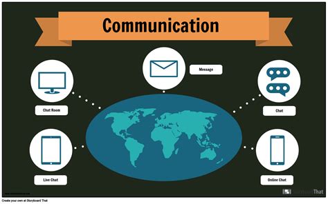 Communication Example Süžeeskeem Poolt infographic-templates