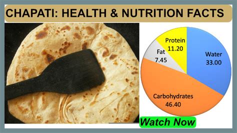 Chapati: Nutrition facts & health benefits | Research Your Food