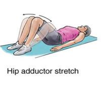 Groin Strain Exercises New York | Hip Exercise New York