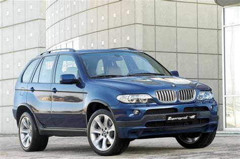 BMW X5 Reliability, Problems, & Driving Experience - Is the X5 Good?