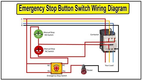 Emergency Stop Push Button Wiring Diagram