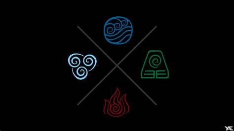 Avatar The Last Airbender Symbols Wallpaper