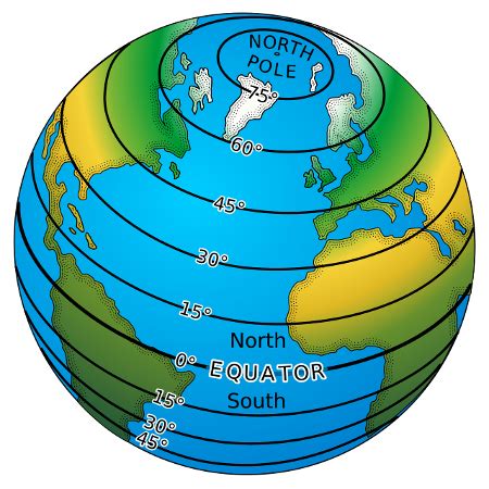 Southern Hemisphere Countries List