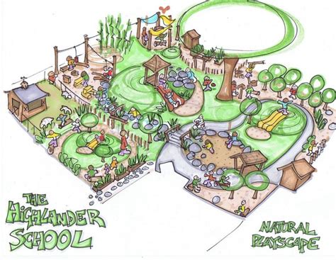 People Playground New Map