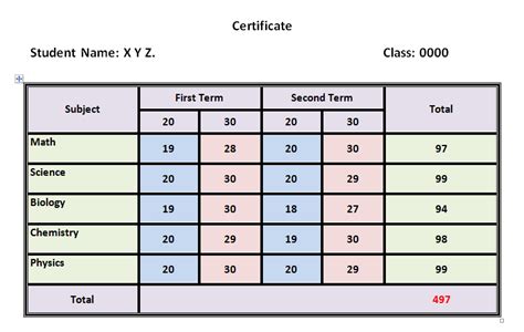 School database Design Diagram – Unix Server Solutions