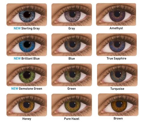 The Best Colored Contacts for Brown Eyes - Updated April 2019 – EyeCandy's