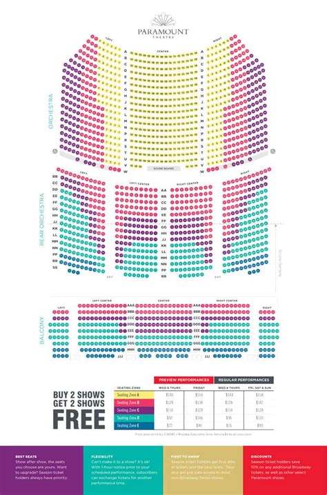 Paramount Theater Denver Colorado Seating Chart | Awesome Home