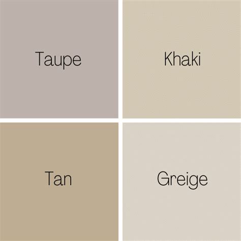 What Color In Sherwin Williams Is Like Grant Beige - Settles Uposend