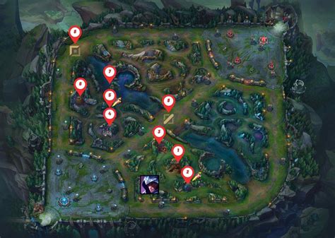 High Elo Talon Jungle Path - The Best Jungle Routes for Talon