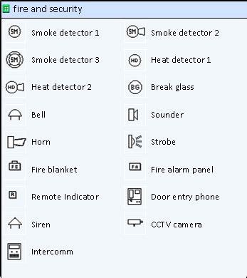 fire and security stencil | Fire alarm, Fire alarm system, Security ...