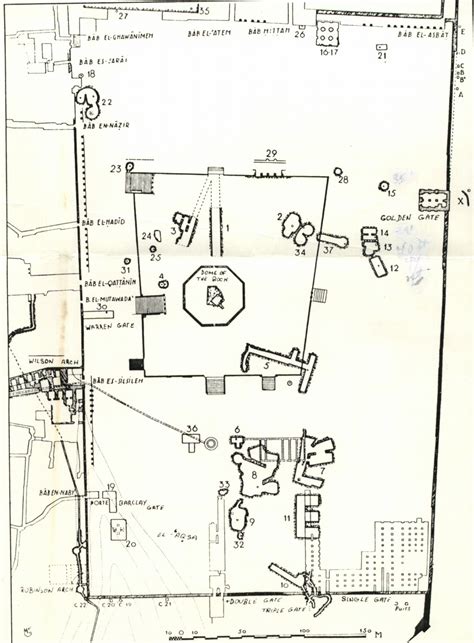 Map of The Underground Features of Temple Mount