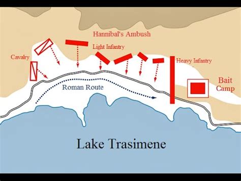 Rome:Total War - Battle of Lake Trasimene[Very Hard/VH] [Historical ...