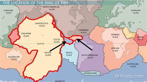 Ring of Fire Definition, Location & Facts - Lesson | Study.com