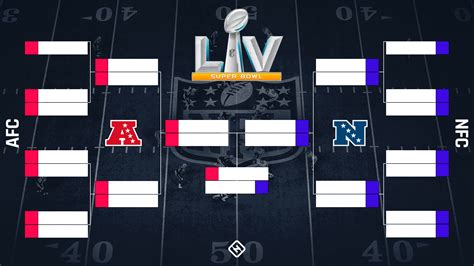 NFL playoff bracket, explained: How byes, seeding will work in expanded ...