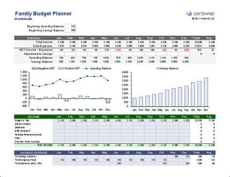 Budget Planner Template – mosi