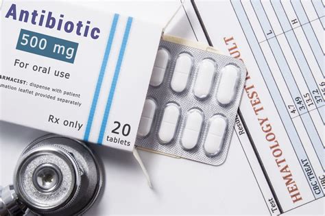 Some Antibiotics are Riskier than Others: What You Should Know about ...