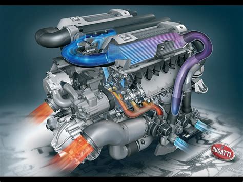 How do they build a 1000HP Bugatti Veyron Engine? - The Supercar Blog